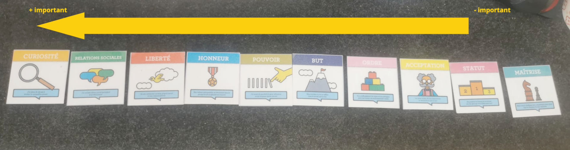 Moving Motivators