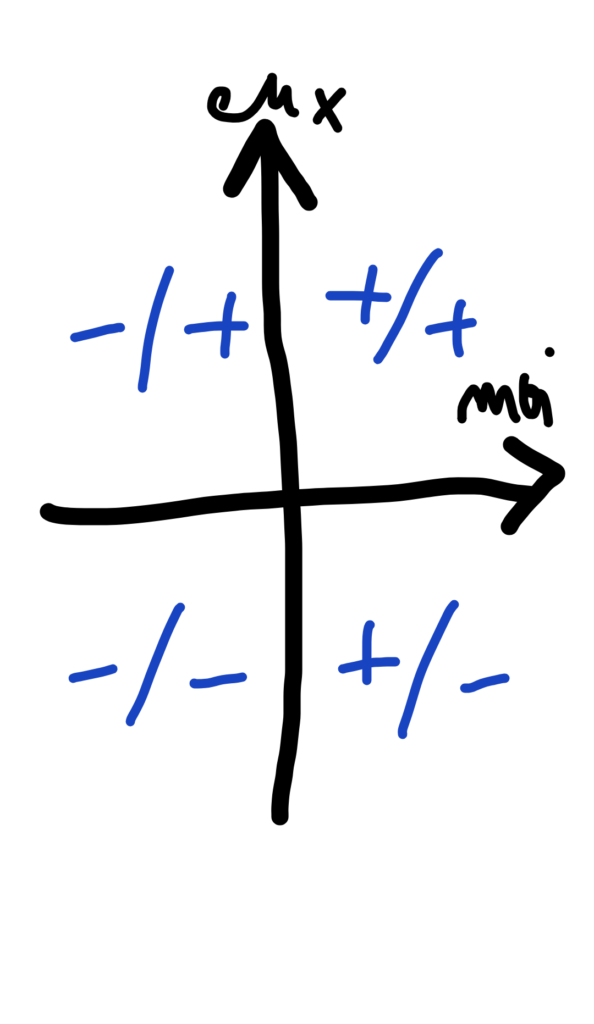 positions-de-vie.png