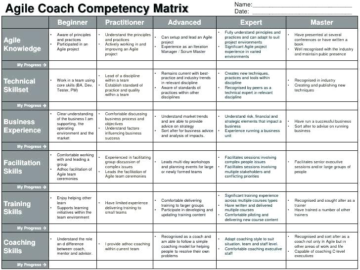 skill-matrix.jpg